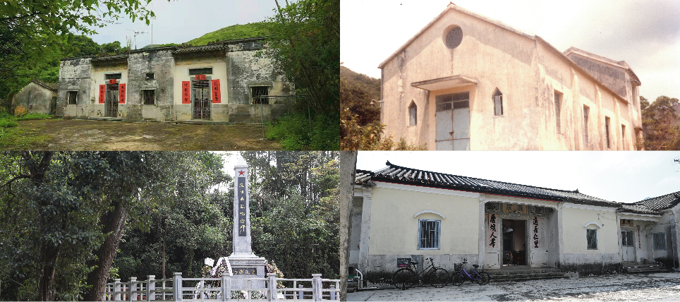 Historic Sites of the Chinese Communist Party in the War of Resistance in Hong Kong